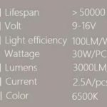 X30 SERIES